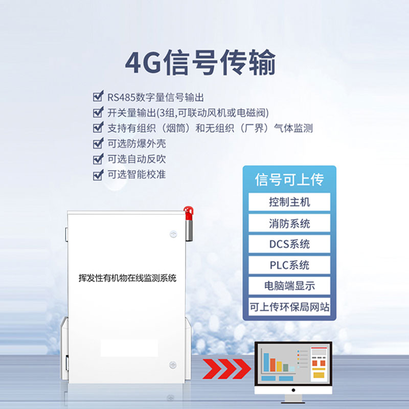 VOC在線監(jiān)測(cè)儀該如何選擇？