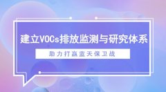 風(fēng)途voc在線監(jiān)測(cè)系統(tǒng)有哪些功能特點(diǎn)？